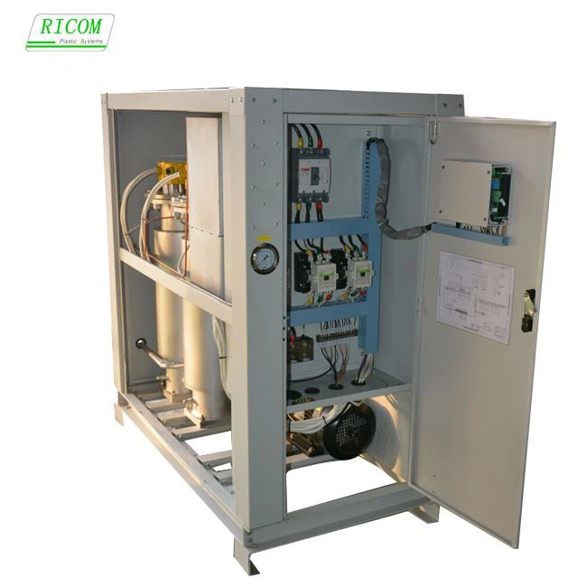 Mold Temperature Machine|RICOM Refrigeration